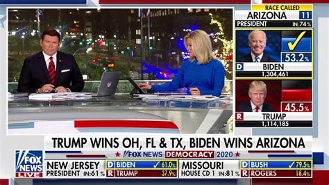fox news current ratings now